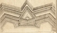 An illustration from A new and complete dictionary of arts and sciences : comprehending all the branches of useful knowledge, with accurate descriptions as well of the various machines, instruments, tools, figures, and schemes necessary for illustrating them, as of the classes, kinds, preparations, and uses of natural productions, whether animals, vegetables, minerals, fossils, or fluids : together with the kingdoms, provinces, cities, towns, and other remarkable places throughout the world : illustrated with above three hundred copper-plates, engraved by Mr. Jefferys, geographer to His Majesty : the whole extracted from the best authors in all languages (1763)