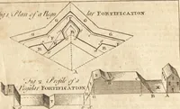 Picture 62 of 133 from A new and complete dictionary of arts and sciences : comprehending all the branches of useful knowledge, with accurate descriptions as well of the various machines, instruments, tools, figures, and schemes necessary for illustrating them, as of the classes, kinds, preparations, and uses of natural productions, whether animals, vegetables, minerals, fossils, or fluids : together with the kingdoms, provinces, cities, towns, and other remarkable places throughout the world : illustrated with above three hundred copper-plates, engraved by Mr. Jefferys, geographer to His Majesty : the whole extracted from the best authors in all languages (1763), leaf 553