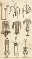 Picture 64 of 133 from A new and complete dictionary of arts and sciences : comprehending all the branches of useful knowledge, with accurate descriptions as well of the various machines, instruments, tools, figures, and schemes necessary for illustrating them, as of the classes, kinds, preparations, and uses of natural productions, whether animals, vegetables, minerals, fossils, or fluids : together with the kingdoms, provinces, cities, towns, and other remarkable places throughout the world : illustrated with above three hundred copper-plates, engraved by Mr. Jefferys, geographer to His Majesty : the whole extracted from the best authors in all languages (1763), leaf 567