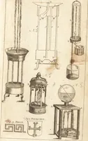 An illustration from A new and complete dictionary of arts and sciences : comprehending all the branches of useful knowledge, with accurate descriptions as well of the various machines, instruments, tools, figures, and schemes necessary for illustrating them, as of the classes, kinds, preparations, and uses of natural productions, whether animals, vegetables, minerals, fossils, or fluids : together with the kingdoms, provinces, cities, towns, and other remarkable places throughout the world : illustrated with above three hundred copper-plates, engraved by Mr. Jefferys, geographer to His Majesty : the whole extracted from the best authors in all languages (1763)