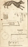 An illustration from A new and complete dictionary of arts and sciences : comprehending all the branches of useful knowledge, with accurate descriptions as well of the various machines, instruments, tools, figures, and schemes necessary for illustrating them, as of the classes, kinds, preparations, and uses of natural productions, whether animals, vegetables, minerals, fossils, or fluids : together with the kingdoms, provinces, cities, towns, and other remarkable places throughout the world : illustrated with above three hundred copper-plates, engraved by Mr. Jefferys, geographer to His Majesty : the whole extracted from the best authors in all languages (1763)