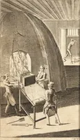 An illustration from A new and complete dictionary of arts and sciences : comprehending all the branches of useful knowledge, with accurate descriptions as well of the various machines, instruments, tools, figures, and schemes necessary for illustrating them, as of the classes, kinds, preparations, and uses of natural productions, whether animals, vegetables, minerals, fossils, or fluids : together with the kingdoms, provinces, cities, towns, and other remarkable places throughout the world : illustrated with above three hundred copper-plates, engraved by Mr. Jefferys, geographer to His Majesty : the whole extracted from the best authors in all languages (1763)
