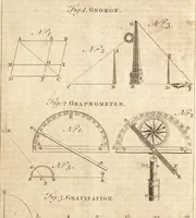 Picture 80 of 133 from A new and complete dictionary of arts and sciences : comprehending all the branches of useful knowledge, with accurate descriptions as well of the various machines, instruments, tools, figures, and schemes necessary for illustrating them, as of the classes, kinds, preparations, and uses of natural productions, whether animals, vegetables, minerals, fossils, or fluids : together with the kingdoms, provinces, cities, towns, and other remarkable places throughout the world : illustrated with above three hundred copper-plates, engraved by Mr. Jefferys, geographer to His Majesty : the whole extracted from the best authors in all languages (1763), leaf 763