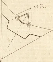 An illustration from A new and complete dictionary of arts and sciences : comprehending all the branches of useful knowledge, with accurate descriptions as well of the various machines, instruments, tools, figures, and schemes necessary for illustrating them, as of the classes, kinds, preparations, and uses of natural productions, whether animals, vegetables, minerals, fossils, or fluids : together with the kingdoms, provinces, cities, towns, and other remarkable places throughout the world : illustrated with above three hundred copper-plates, engraved by Mr. Jefferys, geographer to His Majesty : the whole extracted from the best authors in all languages (1763)