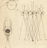 An illustration from A new and complete dictionary of arts and sciences : comprehending all the branches of useful knowledge, with accurate descriptions as well of the various machines, instruments, tools, figures, and schemes necessary for illustrating them, as of the classes, kinds, preparations, and uses of natural productions, whether animals, vegetables, minerals, fossils, or fluids : together with the kingdoms, provinces, cities, towns, and other remarkable places throughout the world : illustrated with above three hundred copper-plates, engraved by Mr. Jefferys, geographer to His Majesty : the whole extracted from the best authors in all languages (1763)