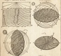 Picture 15 of 133 from A new and complete dictionary of arts and sciences : comprehending all the branches of useful knowledge, with accurate descriptions as well of the various machines, instruments, tools, figures, and schemes necessary for illustrating them, as of the classes, kinds, preparations, and uses of natural productions, whether animals, vegetables, minerals, fossils, or fluids : together with the kingdoms, provinces, cities, towns, and other remarkable places throughout the world : illustrated with above three hundred copper-plates, engraved by Mr. Jefferys, geographer to His Majesty : the whole extracted from the best authors in all languages (1763), leaf 87