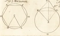 An illustration from A new and complete dictionary of arts and sciences : comprehending all the branches of useful knowledge, with accurate descriptions as well of the various machines, instruments, tools, figures, and schemes necessary for illustrating them, as of the classes, kinds, preparations, and uses of natural productions, whether animals, vegetables, minerals, fossils, or fluids : together with the kingdoms, provinces, cities, towns, and other remarkable places throughout the world : illustrated with above three hundred copper-plates, engraved by Mr. Jefferys, geographer to His Majesty : the whole extracted from the best authors in all languages (1763)