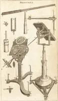 An illustration from A new and complete dictionary of arts and sciences : comprehending all the branches of useful knowledge, with accurate descriptions as well of the various machines, instruments, tools, figures, and schemes necessary for illustrating them, as of the classes, kinds, preparations, and uses of natural productions, whether animals, vegetables, minerals, fossils, or fluids : together with the kingdoms, provinces, cities, towns, and other remarkable places throughout the world : illustrated with above three hundred copper-plates, engraved by Mr. Jefferys, geographer to His Majesty : the whole extracted from the best authors in all languages (1763)