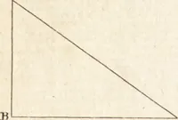 An illustration from A new and complete dictionary of arts and sciences : comprehending all the branches of useful knowledge, with accurate descriptions as well of the various machines, instruments, tools, figures, and schemes necessary for illustrating them, as of the classes, kinds, preparations, and uses of natural productions, whether animals, vegetables, minerals, fossils, or fluids : together with the kingdoms, provinces, cities, towns, and other remarkable places throughout the world : illustrated with above three hundred copper-plates, engraved by Mr. Jefferys, geographer to His Majesty : the whole extracted from the best authors in all languages (1763)