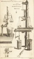 Picture 116 of 133 from A new and complete dictionary of arts and sciences : comprehending all the branches of useful knowledge, with accurate descriptions as well of the various machines, instruments, tools, figures, and schemes necessary for illustrating them, as of the classes, kinds, preparations, and uses of natural productions, whether animals, vegetables, minerals, fossils, or fluids : together with the kingdoms, provinces, cities, towns, and other remarkable places throughout the world : illustrated with above three hundred copper-plates, engraved by Mr. Jefferys, geographer to His Majesty : the whole extracted from the best authors in all languages (1763), leaf 995