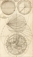 An illustration from A new and complete dictionary of arts and sciences : comprehending all the branches of useful knowledge, with accurate descriptions as well of the various machines, instruments, tools, figures, and schemes necessary for illustrating them, as of the classes, kinds, preparations, and uses of natural productions, whether animals, vegetables, minerals, fossils, or fluids : together with the kingdoms, provinces, cities, towns, and other remarkable places throughout the world : illustrated with above three hundred copper-plates, engraved by Mr. Jefferys, geographer to His Majesty : the whole extracted from the best authors in all languages (1763)
