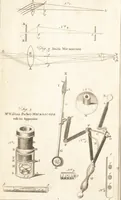 An illustration from A new and complete dictionary of arts and sciences : comprehending all the branches of useful knowledge, with accurate descriptions as well of the various machines, instruments, tools, figures, and schemes necessary for illustrating them, as of the classes, kinds, preparations, and uses of natural productions, whether animals, vegetables, minerals, fossils, or fluids : together with the kingdoms, provinces, cities, towns, and other remarkable places throughout the world : illustrated with above three hundred copper-plates, engraved by Mr. Jefferys, geographer to His Majesty : the whole extracted from the best authors in all languages (1763)
