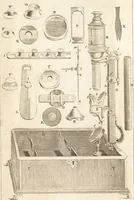 An illustration from A new and complete dictionary of arts and sciences : comprehending all the branches of useful knowledge, with accurate descriptions as well of the various machines, instruments, tools, figures, and schemes necessary for illustrating them, as of the classes, kinds, preparations, and uses of natural productions, whether animals, vegetables, minerals, fossils, or fluids : together with the kingdoms, provinces, cities, towns, and other remarkable places throughout the world : illustrated with above three hundred copper-plates, engraved by Mr. Jefferys, geographer to His Majesty : the whole extracted from the best authors in all languages (1763)