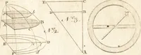 An illustration from A new and complete dictionary of arts and sciences : comprehending all the branches of useful knowledge, with accurate descriptions as well of the various machines, instruments, tools, figures, and schemes necessary for illustrating them, as of the classes, kinds, preparations, and uses of natural productions, whether animals, vegetables, minerals, fossils, or fluids : together with the kingdoms, provinces, cities, towns, and other remarkable places throughout the world : illustrated with above three hundred copper-plates, engraved by Mr. Jefferys, geographer to His Majesty : the whole extracted from the best authors in all languages (1763)