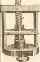 An illustration from A new and complete dictionary of arts and sciences : comprehending all the branches of useful knowledge, with accurate descriptions as well of the various machines, instruments, tools, figures, and schemes necessary for illustrating them, as of the classes, kinds, preparations, and uses of natural productions, whether animals, vegetables, minerals, fossils, or fluids : together with the kingdoms, provinces, cities, towns, and other remarkable places throughout the world : illustrated with above three hundred copper-plates, engraved by Mr. Jefferys, geographer to His Majesty : the whole extracted from the best authors in all languages (1763)