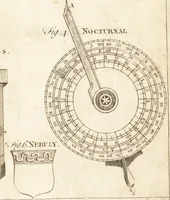 An illustration from A new and complete dictionary of arts and sciences : comprehending all the branches of useful knowledge, with accurate descriptions as well of the various machines, instruments, tools, figures, and schemes necessary for illustrating them, as of the classes, kinds, preparations, and uses of natural productions, whether animals, vegetables, minerals, fossils, or fluids : together with the kingdoms, provinces, cities, towns, and other remarkable places throughout the world : illustrated with above three hundred copper-plates, engraved by Mr. Jefferys, geographer to His Majesty : the whole extracted from the best authors in all languages (1763)