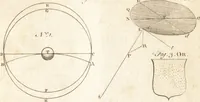 An illustration from A new and complete dictionary of arts and sciences : comprehending all the branches of useful knowledge, with accurate descriptions as well of the various machines, instruments, tools, figures, and schemes necessary for illustrating them, as of the classes, kinds, preparations, and uses of natural productions, whether animals, vegetables, minerals, fossils, or fluids : together with the kingdoms, provinces, cities, towns, and other remarkable places throughout the world : illustrated with above three hundred copper-plates, engraved by Mr. Jefferys, geographer to His Majesty : the whole extracted from the best authors in all languages (1763)