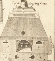 Picture 60 of 115 from A new and complete dictionary of arts and sciences : comprehending all the branches of useful knowledge, with accurate descriptions as well of the various machines, instruments, tools, figures, and schemes necessary for illustrating them, as of the classes, kinds, preparations, and uses of natural productions, whether animals, vegetables, minerals, fossils, or fluids : together with the kingdoms, provinces, cities, towns, and other remarkable places throughout the world : illustrated with above three hundred copper-plates, engraved by Mr. Jefferys, geographer to His Majesty : the whole extracted from the best authors in all languages (1763), leaf 517