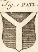 An illustration from A new and complete dictionary of arts and sciences : comprehending all the branches of useful knowledge, with accurate descriptions as well of the various machines, instruments, tools, figures, and schemes necessary for illustrating them, as of the classes, kinds, preparations, and uses of natural productions, whether animals, vegetables, minerals, fossils, or fluids : together with the kingdoms, provinces, cities, towns, and other remarkable places throughout the world : illustrated with above three hundred copper-plates, engraved by Mr. Jefferys, geographer to His Majesty : the whole extracted from the best authors in all languages (1763)