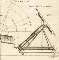 Picture 68 of 115 from A new and complete dictionary of arts and sciences : comprehending all the branches of useful knowledge, with accurate descriptions as well of the various machines, instruments, tools, figures, and schemes necessary for illustrating them, as of the classes, kinds, preparations, and uses of natural productions, whether animals, vegetables, minerals, fossils, or fluids : together with the kingdoms, provinces, cities, towns, and other remarkable places throughout the world : illustrated with above three hundred copper-plates, engraved by Mr. Jefferys, geographer to His Majesty : the whole extracted from the best authors in all languages (1763), leaf 580