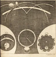 An illustration from A new and complete dictionary of arts and sciences : comprehending all the branches of useful knowledge, with accurate descriptions as well of the various machines, instruments, tools, figures, and schemes necessary for illustrating them, as of the classes, kinds, preparations, and uses of natural productions, whether animals, vegetables, minerals, fossils, or fluids : together with the kingdoms, provinces, cities, towns, and other remarkable places throughout the world : illustrated with above three hundred copper-plates, engraved by Mr. Jefferys, geographer to His Majesty : the whole extracted from the best authors in all languages (1763)