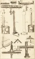 An illustration from A new and complete dictionary of arts and sciences : comprehending all the branches of useful knowledge, with accurate descriptions as well of the various machines, instruments, tools, figures, and schemes necessary for illustrating them, as of the classes, kinds, preparations, and uses of natural productions, whether animals, vegetables, minerals, fossils, or fluids : together with the kingdoms, provinces, cities, towns, and other remarkable places throughout the world : illustrated with above three hundred copper-plates, engraved by Mr. Jefferys, geographer to His Majesty : the whole extracted from the best authors in all languages (1763)