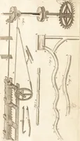 An illustration from A new and complete dictionary of arts and sciences : comprehending all the branches of useful knowledge, with accurate descriptions as well of the various machines, instruments, tools, figures, and schemes necessary for illustrating them, as of the classes, kinds, preparations, and uses of natural productions, whether animals, vegetables, minerals, fossils, or fluids : together with the kingdoms, provinces, cities, towns, and other remarkable places throughout the world : illustrated with above three hundred copper-plates, engraved by Mr. Jefferys, geographer to His Majesty : the whole extracted from the best authors in all languages (1763)