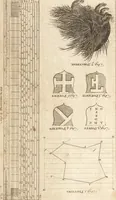 Picture 88 of 115 from A new and complete dictionary of arts and sciences : comprehending all the branches of useful knowledge, with accurate descriptions as well of the various machines, instruments, tools, figures, and schemes necessary for illustrating them, as of the classes, kinds, preparations, and uses of natural productions, whether animals, vegetables, minerals, fossils, or fluids : together with the kingdoms, provinces, cities, towns, and other remarkable places throughout the world : illustrated with above three hundred copper-plates, engraved by Mr. Jefferys, geographer to His Majesty : the whole extracted from the best authors in all languages (1763), leaf 746