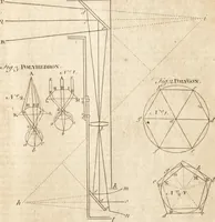 An illustration from A new and complete dictionary of arts and sciences : comprehending all the branches of useful knowledge, with accurate descriptions as well of the various machines, instruments, tools, figures, and schemes necessary for illustrating them, as of the classes, kinds, preparations, and uses of natural productions, whether animals, vegetables, minerals, fossils, or fluids : together with the kingdoms, provinces, cities, towns, and other remarkable places throughout the world : illustrated with above three hundred copper-plates, engraved by Mr. Jefferys, geographer to His Majesty : the whole extracted from the best authors in all languages (1763)