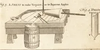Picture 94 of 115 from A new and complete dictionary of arts and sciences : comprehending all the branches of useful knowledge, with accurate descriptions as well of the various machines, instruments, tools, figures, and schemes necessary for illustrating them, as of the classes, kinds, preparations, and uses of natural productions, whether animals, vegetables, minerals, fossils, or fluids : together with the kingdoms, provinces, cities, towns, and other remarkable places throughout the world : illustrated with above three hundred copper-plates, engraved by Mr. Jefferys, geographer to His Majesty : the whole extracted from the best authors in all languages (1763), leaf 820