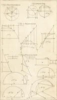 An illustration from A new and complete dictionary of arts and sciences : comprehending all the branches of useful knowledge, with accurate descriptions as well of the various machines, instruments, tools, figures, and schemes necessary for illustrating them, as of the classes, kinds, preparations, and uses of natural productions, whether animals, vegetables, minerals, fossils, or fluids : together with the kingdoms, provinces, cities, towns, and other remarkable places throughout the world : illustrated with above three hundred copper-plates, engraved by Mr. Jefferys, geographer to His Majesty : the whole extracted from the best authors in all languages (1763)
