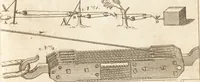 An illustration from A new and complete dictionary of arts and sciences : comprehending all the branches of useful knowledge, with accurate descriptions as well of the various machines, instruments, tools, figures, and schemes necessary for illustrating them, as of the classes, kinds, preparations, and uses of natural productions, whether animals, vegetables, minerals, fossils, or fluids : together with the kingdoms, provinces, cities, towns, and other remarkable places throughout the world : illustrated with above three hundred copper-plates, engraved by Mr. Jefferys, geographer to His Majesty : the whole extracted from the best authors in all languages (1763)