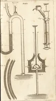 An illustration from A new and complete dictionary of arts and sciences : comprehending all the branches of useful knowledge, with accurate descriptions as well of the various machines, instruments, tools, figures, and schemes necessary for illustrating them, as of the classes, kinds, preparations, and uses of natural productions, whether animals, vegetables, minerals, fossils, or fluids : together with the kingdoms, provinces, cities, towns, and other remarkable places throughout the world : illustrated with above three hundred copper-plates, engraved by Mr. Jefferys, geographer to His Majesty : the whole extracted from the best authors in all languages (1763)