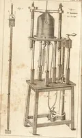 An illustration from A new and complete dictionary of arts and sciences : comprehending all the branches of useful knowledge, with accurate descriptions as well of the various machines, instruments, tools, figures, and schemes necessary for illustrating them, as of the classes, kinds, preparations, and uses of natural productions, whether animals, vegetables, minerals, fossils, or fluids : together with the kingdoms, provinces, cities, towns, and other remarkable places throughout the world : illustrated with above three hundred copper-plates, engraved by Mr. Jefferys, geographer to His Majesty : the whole extracted from the best authors in all languages (1763)
