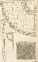 An illustration from A new and complete dictionary of arts and sciences : comprehending all the branches of useful knowledge, with accurate descriptions as well of the various machines, instruments, tools, figures, and schemes necessary for illustrating them, as of the classes, kinds, preparations, and uses of natural productions, whether animals, vegetables, minerals, fossils, or fluids : together with the kingdoms, provinces, cities, towns, and other remarkable places throughout the world : illustrated with above three hundred copper-plates, engraved by Mr. Jefferys, geographer to His Majesty : the whole extracted from the best authors in all languages (1763)