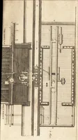 An illustration from A new and complete dictionary of arts and sciences : comprehending all the branches of useful knowledge, with accurate descriptions as well of the various machines, instruments, tools, figures, and schemes necessary for illustrating them, as of the classes, kinds, preparations, and uses of natural productions, whether animals, vegetables, minerals, fossils, or fluids : together with the kingdoms, provinces, cities, towns, and other remarkable places throughout the world : illustrated with above three hundred copper-plates, engraved by Mr. Jefferys, geographer to His Majesty : the whole extracted from the best authors in all languages (1763)