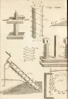 An illustration from A new and complete dictionary of arts and sciences : comprehending all the branches of useful knowledge, with accurate descriptions as well of the various machines, instruments, tools, figures, and schemes necessary for illustrating them, as of the classes, kinds, preparations, and uses of natural productions, whether animals, vegetables, minerals, fossils, or fluids : together with the kingdoms, provinces, cities, towns, and other remarkable places throughout the world : illustrated with above three hundred copper-plates, engraved by Mr. Jefferys, geographer to His Majesty : the whole extracted from the best authors in all languages (1763)