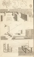 An illustration from A new and complete dictionary of arts and sciences : comprehending all the branches of useful knowledge, with accurate descriptions as well of the various machines, instruments, tools, figures, and schemes necessary for illustrating them, as of the classes, kinds, preparations, and uses of natural productions, whether animals, vegetables, minerals, fossils, or fluids : together with the kingdoms, provinces, cities, towns, and other remarkable places throughout the world : illustrated with above three hundred copper-plates, engraved by Mr. Jefferys, geographer to His Majesty : the whole extracted from the best authors in all languages (1763)
