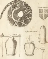 An illustration from A new and complete dictionary of arts and sciences : comprehending all the branches of useful knowledge, with accurate descriptions as well of the various machines, instruments, tools, figures, and schemes necessary for illustrating them, as of the classes, kinds, preparations, and uses of natural productions, whether animals, vegetables, minerals, fossils, or fluids : together with the kingdoms, provinces, cities, towns, and other remarkable places throughout the world : illustrated with above three hundred copper-plates, engraved by Mr. Jefferys, geographer to His Majesty : the whole extracted from the best authors in all languages (1763)