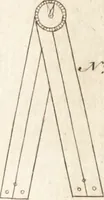 An illustration from A new and complete dictionary of arts and sciences : comprehending all the branches of useful knowledge, with accurate descriptions as well of the various machines, instruments, tools, figures, and schemes necessary for illustrating them, as of the classes, kinds, preparations, and uses of natural productions, whether animals, vegetables, minerals, fossils, or fluids : together with the kingdoms, provinces, cities, towns, and other remarkable places throughout the world : illustrated with above three hundred copper-plates, engraved by Mr. Jefferys, geographer to His Majesty : the whole extracted from the best authors in all languages (1763)
