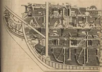 An illustration from A new and complete dictionary of arts and sciences : comprehending all the branches of useful knowledge, with accurate descriptions as well of the various machines, instruments, tools, figures, and schemes necessary for illustrating them, as of the classes, kinds, preparations, and uses of natural productions, whether animals, vegetables, minerals, fossils, or fluids : together with the kingdoms, provinces, cities, towns, and other remarkable places throughout the world : illustrated with above three hundred copper-plates, engraved by Mr. Jefferys, geographer to His Majesty : the whole extracted from the best authors in all languages (1763)