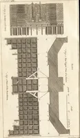 An illustration from A new and complete dictionary of arts and sciences : comprehending all the branches of useful knowledge, with accurate descriptions as well of the various machines, instruments, tools, figures, and schemes necessary for illustrating them, as of the classes, kinds, preparations, and uses of natural productions, whether animals, vegetables, minerals, fossils, or fluids : together with the kingdoms, provinces, cities, towns, and other remarkable places throughout the world : illustrated with above three hundred copper-plates, engraved by Mr. Jefferys, geographer to His Majesty : the whole extracted from the best authors in all languages (1763)