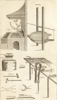An illustration from A new and complete dictionary of arts and sciences : comprehending all the branches of useful knowledge, with accurate descriptions as well of the various machines, instruments, tools, figures, and schemes necessary for illustrating them, as of the classes, kinds, preparations, and uses of natural productions, whether animals, vegetables, minerals, fossils, or fluids : together with the kingdoms, provinces, cities, towns, and other remarkable places throughout the world : illustrated with above three hundred copper-plates, engraved by Mr. Jefferys, geographer to His Majesty : the whole extracted from the best authors in all languages (1763)