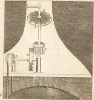 An illustration from A new and complete dictionary of arts and sciences : comprehending all the branches of useful knowledge, with accurate descriptions as well of the various machines, instruments, tools, figures, and schemes necessary for illustrating them, as of the classes, kinds, preparations, and uses of natural productions, whether animals, vegetables, minerals, fossils, or fluids : together with the kingdoms, provinces, cities, towns, and other remarkable places throughout the world : illustrated with above three hundred copper-plates, engraved by Mr. Jefferys, geographer to His Majesty : the whole extracted from the best authors in all languages (1763)