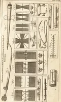 An illustration from A new and complete dictionary of arts and sciences : comprehending all the branches of useful knowledge, with accurate descriptions as well of the various machines, instruments, tools, figures, and schemes necessary for illustrating them, as of the classes, kinds, preparations, and uses of natural productions, whether animals, vegetables, minerals, fossils, or fluids : together with the kingdoms, provinces, cities, towns, and other remarkable places throughout the world : illustrated with above three hundred copper-plates, engraved by Mr. Jefferys, geographer to His Majesty : the whole extracted from the best authors in all languages (1763)