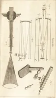 An illustration from A new and complete dictionary of arts and sciences : comprehending all the branches of useful knowledge, with accurate descriptions as well of the various machines, instruments, tools, figures, and schemes necessary for illustrating them, as of the classes, kinds, preparations, and uses of natural productions, whether animals, vegetables, minerals, fossils, or fluids : together with the kingdoms, provinces, cities, towns, and other remarkable places throughout the world : illustrated with above three hundred copper-plates, engraved by Mr. Jefferys, geographer to His Majesty : the whole extracted from the best authors in all languages (1763)