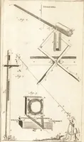 An illustration from A new and complete dictionary of arts and sciences : comprehending all the branches of useful knowledge, with accurate descriptions as well of the various machines, instruments, tools, figures, and schemes necessary for illustrating them, as of the classes, kinds, preparations, and uses of natural productions, whether animals, vegetables, minerals, fossils, or fluids : together with the kingdoms, provinces, cities, towns, and other remarkable places throughout the world : illustrated with above three hundred copper-plates, engraved by Mr. Jefferys, geographer to His Majesty : the whole extracted from the best authors in all languages (1763)