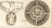 An illustration from A new and complete dictionary of arts and sciences : comprehending all the branches of useful knowledge, with accurate descriptions as well of the various machines, instruments, tools, figures, and schemes necessary for illustrating them, as of the classes, kinds, preparations, and uses of natural productions, whether animals, vegetables, minerals, fossils, or fluids : together with the kingdoms, provinces, cities, towns, and other remarkable places throughout the world : illustrated with above three hundred copper-plates, engraved by Mr. Jefferys, geographer to His Majesty : the whole extracted from the best authors in all languages (1763)