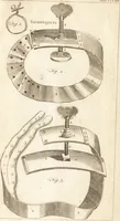 An illustration from A new and complete dictionary of arts and sciences : comprehending all the branches of useful knowledge, with accurate descriptions as well of the various machines, instruments, tools, figures, and schemes necessary for illustrating them, as of the classes, kinds, preparations, and uses of natural productions, whether animals, vegetables, minerals, fossils, or fluids : together with the kingdoms, provinces, cities, towns, and other remarkable places throughout the world : illustrated with above three hundred copper-plates, engraved by Mr. Jefferys, geographer to His Majesty : the whole extracted from the best authors in all languages (1763)