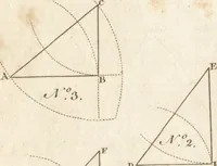 An illustration from A new and complete dictionary of arts and sciences : comprehending all the branches of useful knowledge, with accurate descriptions as well of the various machines, instruments, tools, figures, and schemes necessary for illustrating them, as of the classes, kinds, preparations, and uses of natural productions, whether animals, vegetables, minerals, fossils, or fluids : together with the kingdoms, provinces, cities, towns, and other remarkable places throughout the world : illustrated with above three hundred copper-plates, engraved by Mr. Jefferys, geographer to His Majesty : the whole extracted from the best authors in all languages (1763)